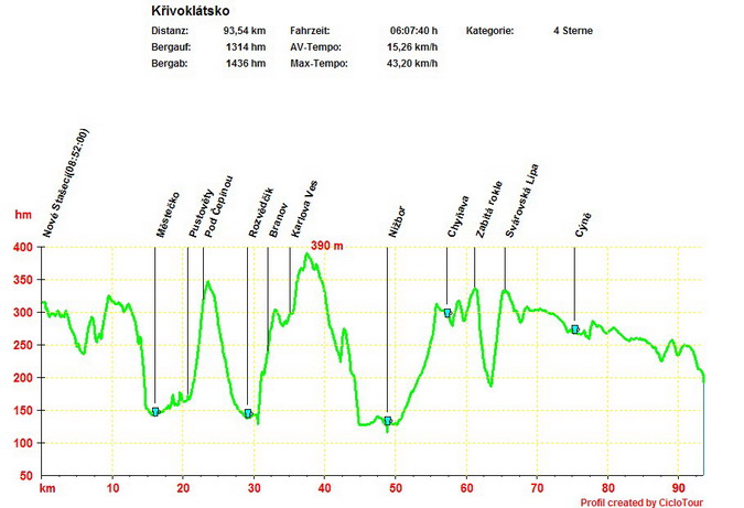 44-18-Krivoklatsko190507.jpg